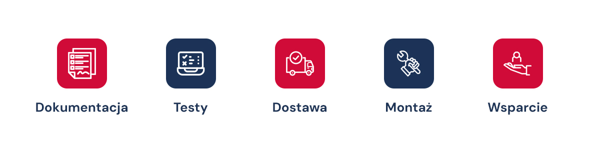 kompleksowe wsparcie