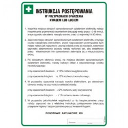 Instrukcja o postępowaniu na wypadek poparzenia kwasem