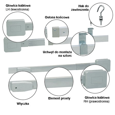 Szynoprzewód oświetleniowy EG-BLP 25A Al [1P + N] + PE